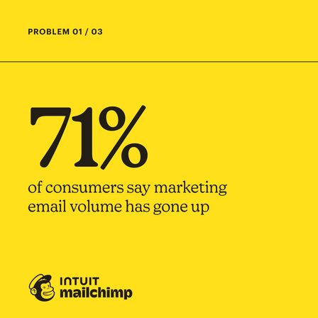 Mailchimp carousel ad, frame 2 of 5