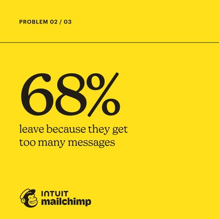 Mailchimp carousel ad, frame 3 of 5