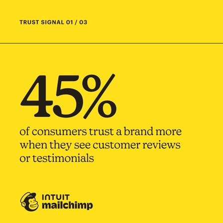 Mailchimp carousel ad, frame 2 of 5