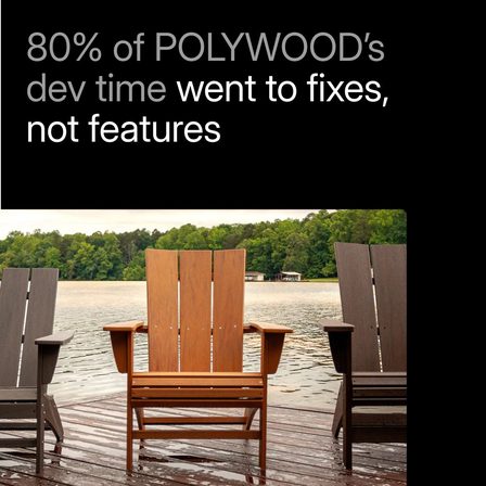 Shopify carousel ad, frame 2 of 5