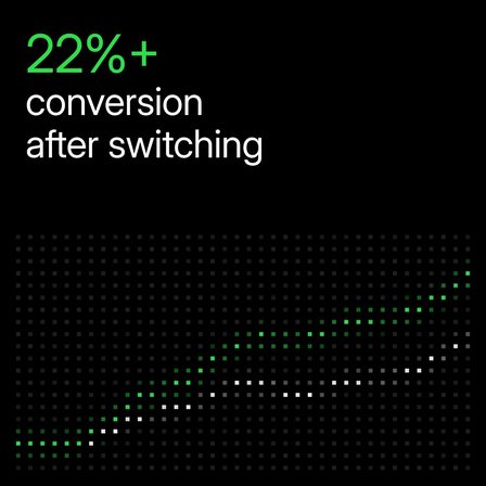 Shopify carousel ad, frame 4 of 5