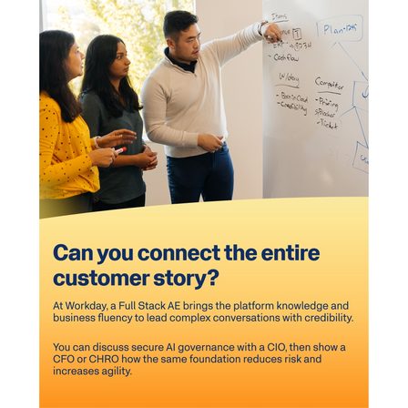 Workday carousel ad, frame 2 of 4