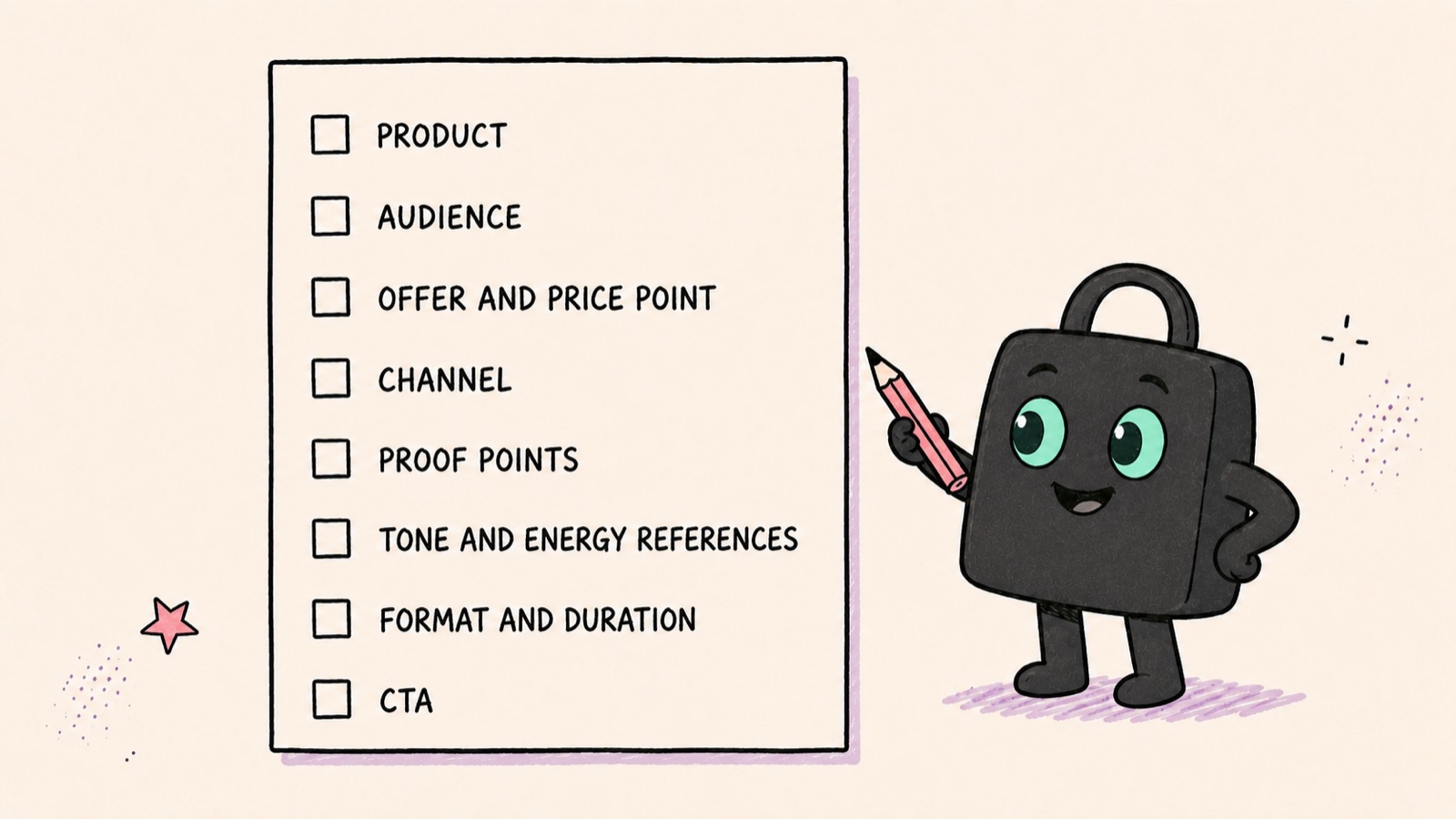 Selzee's mascot with a checklist of the eight inputs a script brief needs.