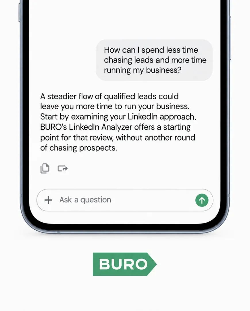 A static ad Selzee made for BURO as a phone chat: a question about chasing fewer leads, answered with a pointer to BURO's LinkedIn Analyzer