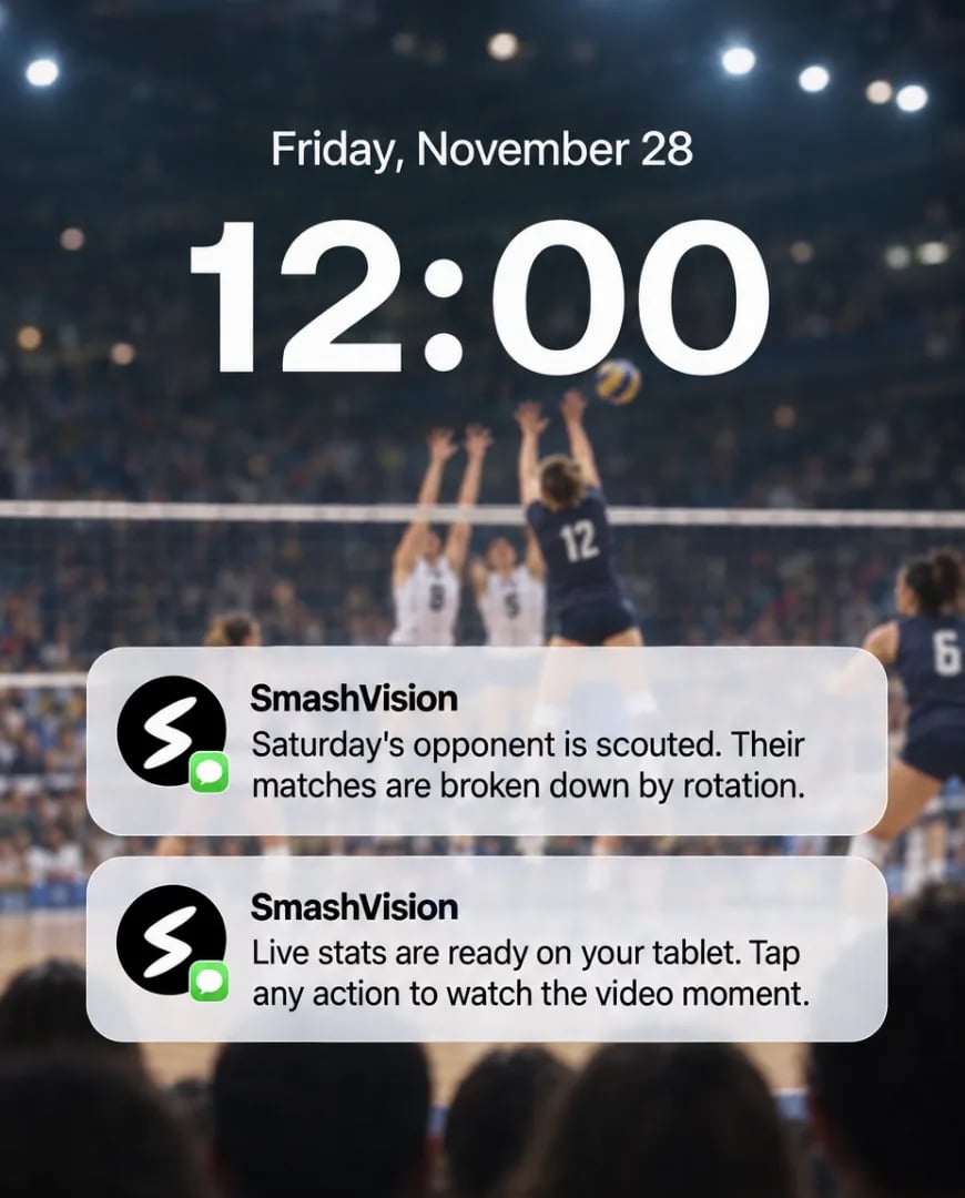 A Selzee-made ad for SmashVision AI: a phone lock screen at 12:00 over a volleyball match, with two notifications saying the next opponent is scouted and live stats are ready