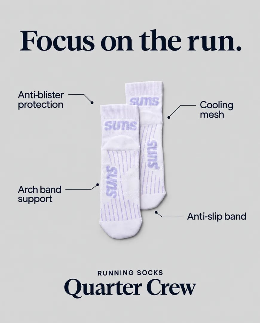 A static ad Selzee made for SUMS: a pair of white running socks under Focus on the run, with callouts for anti-blister protection, cooling mesh, arch band support and anti-slip band