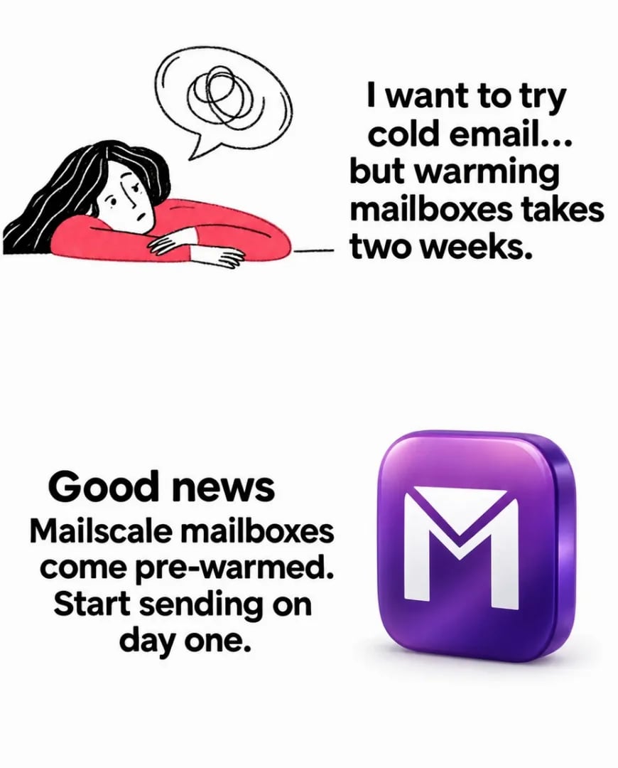 A static ad Selzee made for Mailscale in two parts: I want to try cold email but warming mailboxes takes two weeks, then Good news with the Mailscale app icon