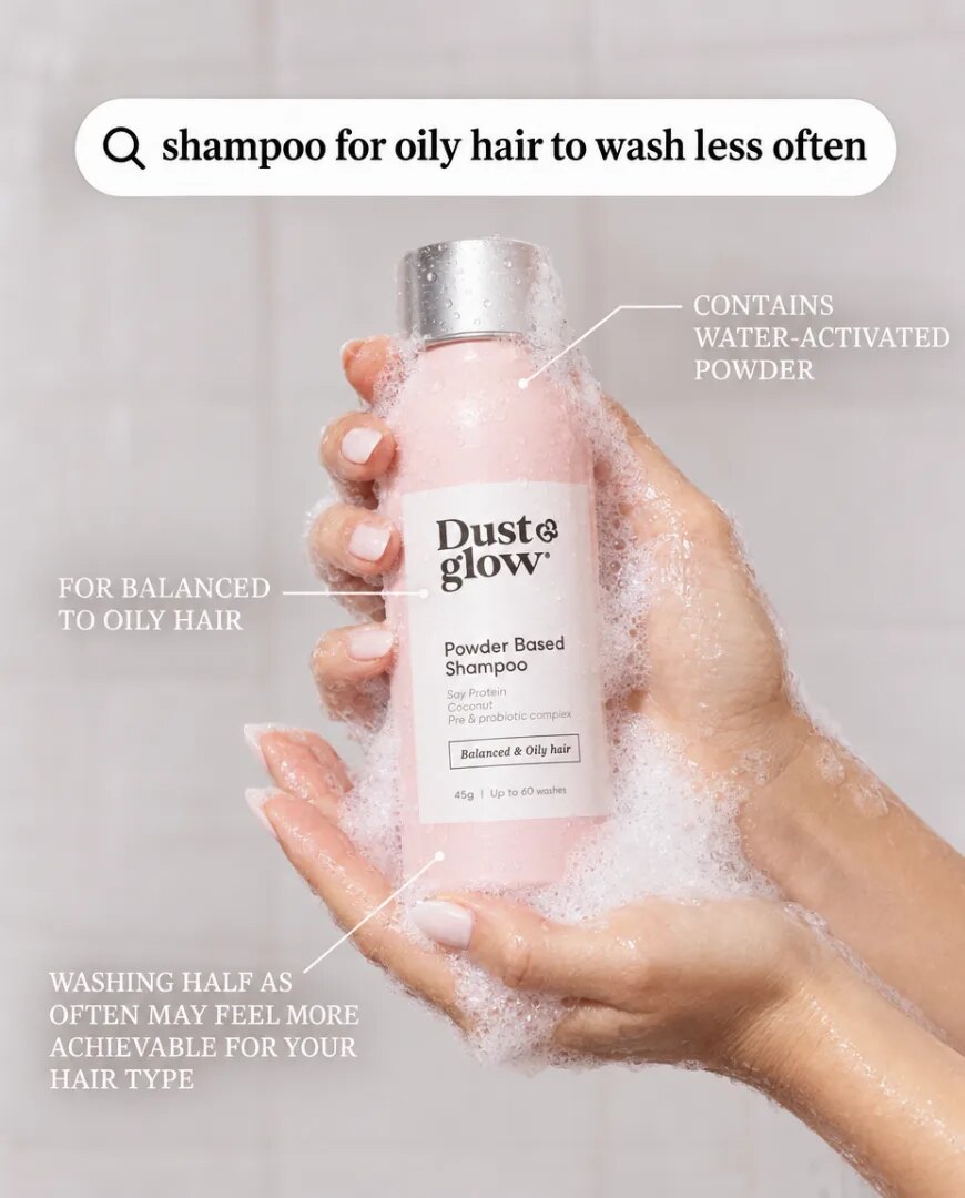 A 4:5 static ad Selzee made for Dust and Glow: a search bar reading shampoo for oily hair to wash less often, over a foaming hand holding the bottle