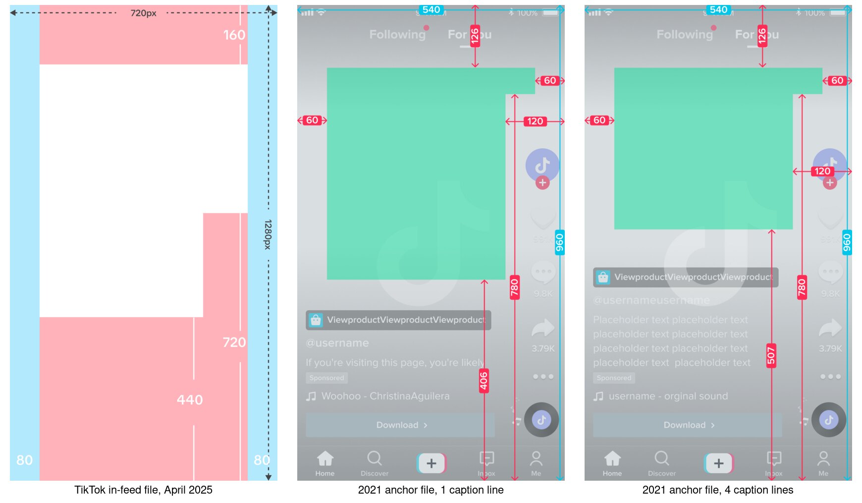 TikTok's own safe zone files side by side: the April 2025 in-feed file on a 720 by 1280 frame with 160 top, 440 bottom and 80 sides, and the 2021 anchor file on 540 by 960 with 126 top and 406 to 507 bottom for one to four caption lines
