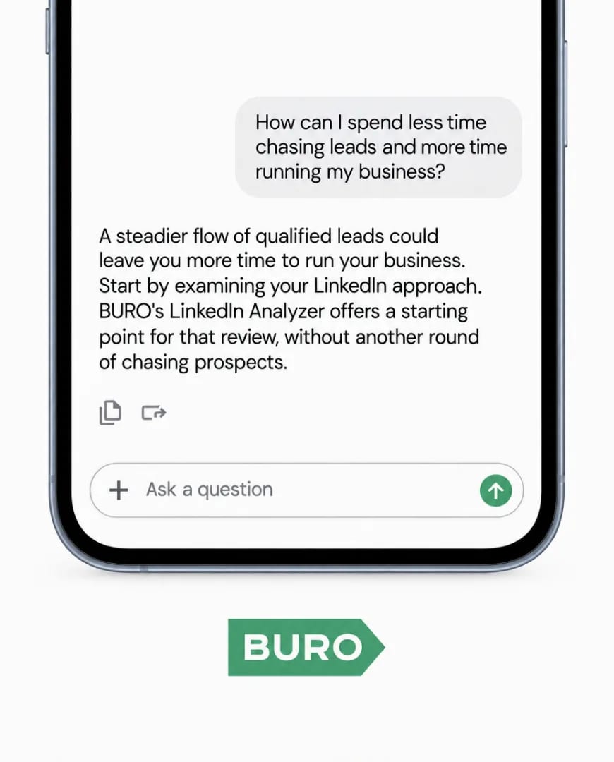 A Selzee ad for BURO made as a chat about LinkedIn leads
