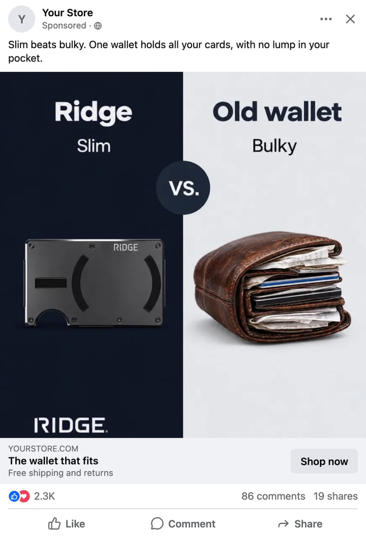 The same Ridge wallet ad as a square Facebook ad mockup: the top and bottom of the picture are cut