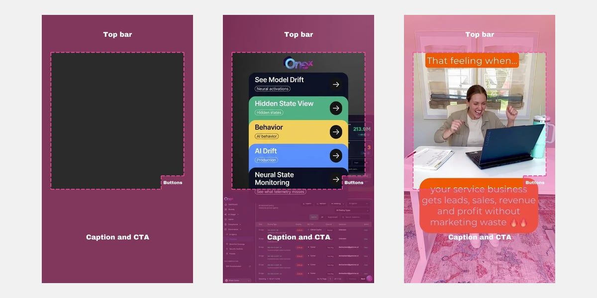 The 1080 x 1920 Instagram Reels safe zone template three times: on its own, over the OneX ad and over the Quinn Marketing ad