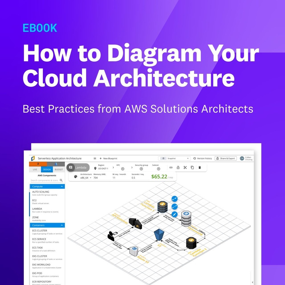 A Datadog LinkedIn ad for an eBook titled How to Diagram Your Cloud Architecture, Best Practices from AWS Solutions Architects, above a screenshot of a cloud architecture diagram
