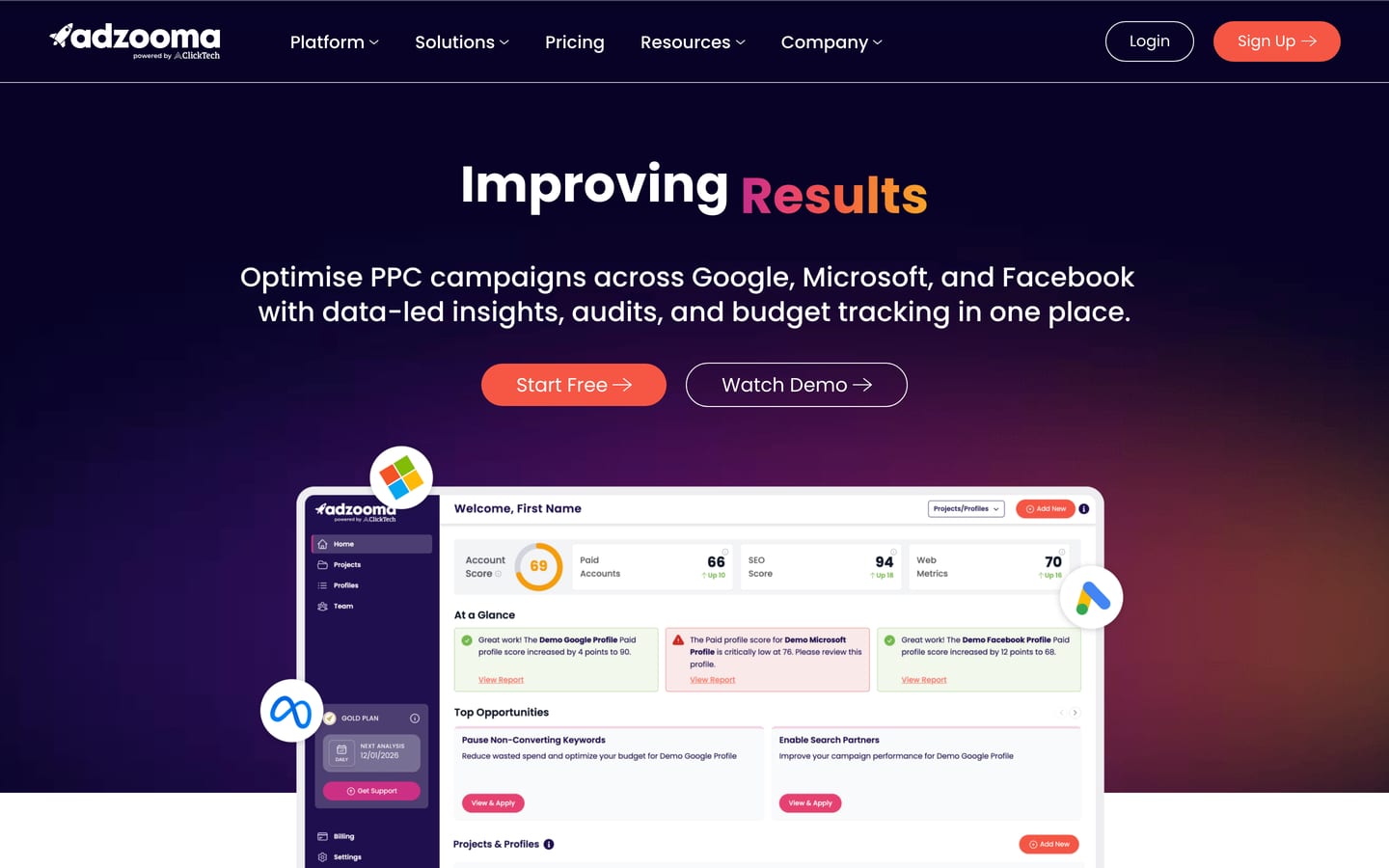 Adzooma homepage with the headline Improving Results and a dashboard with an account score and top opportunities
