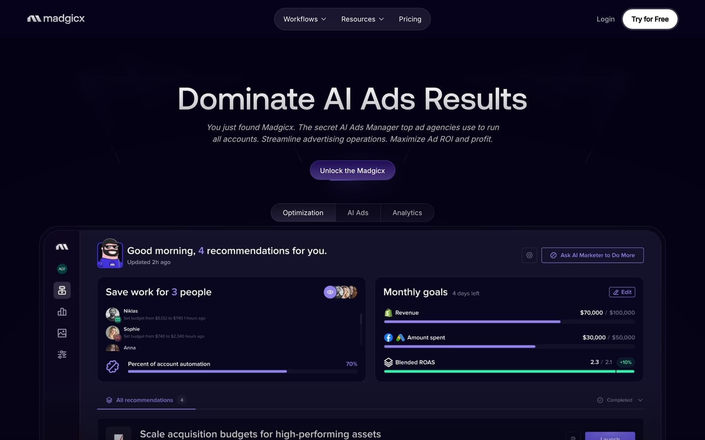 Madgicx homepage with the headline Dominate AI Ads Results and an AI Marketer screen with 4 recommendations and monthly goals
