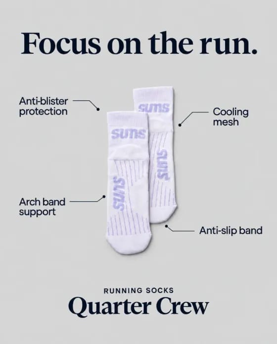 A Selzee ad for SUMS running socks with labelled parts
