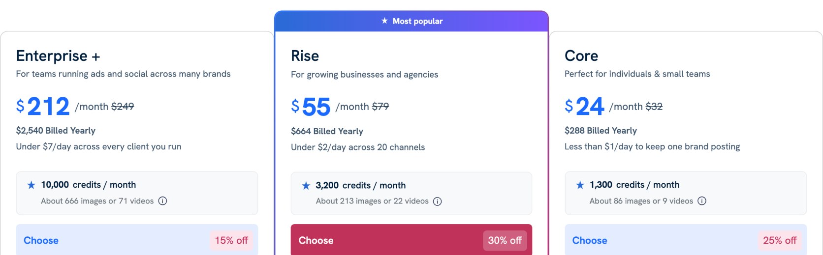 Predis.ai pricing cards showing Enterprise+ at $212 a month, Rise at $55 and Core at $24, each with a higher month-to-month figure struck through, and a monthly credit allowance on each