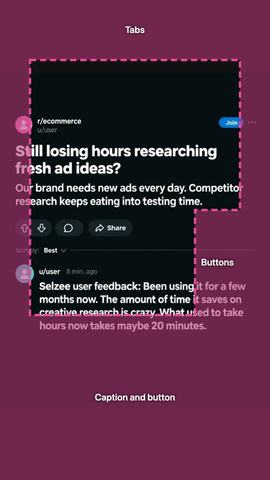 A 4:5 Selzee ad on the TikTok screen with the safe zone drawn: it plays smaller, and its headline runs into the left margin