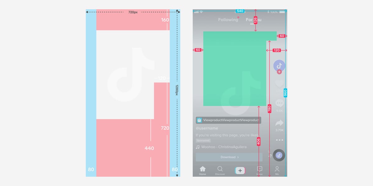 TikTok's In-Feed standard safe zone file, with its own labels: 80 on each side, 160 at the top, 440 at the bottom