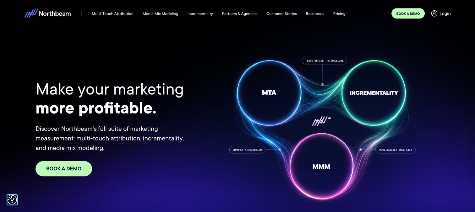 Northbeam homepage with the headline Make your marketing more profitable and circles for MTA, incrementality and MMM