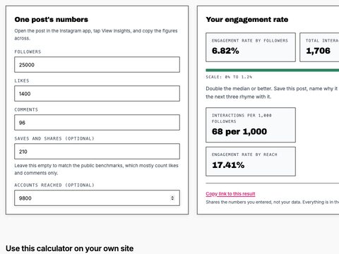 Instagram Engagement Rate Calculator preview