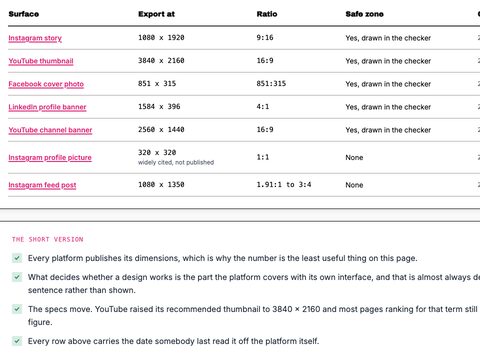 Social Media Image Sizes preview